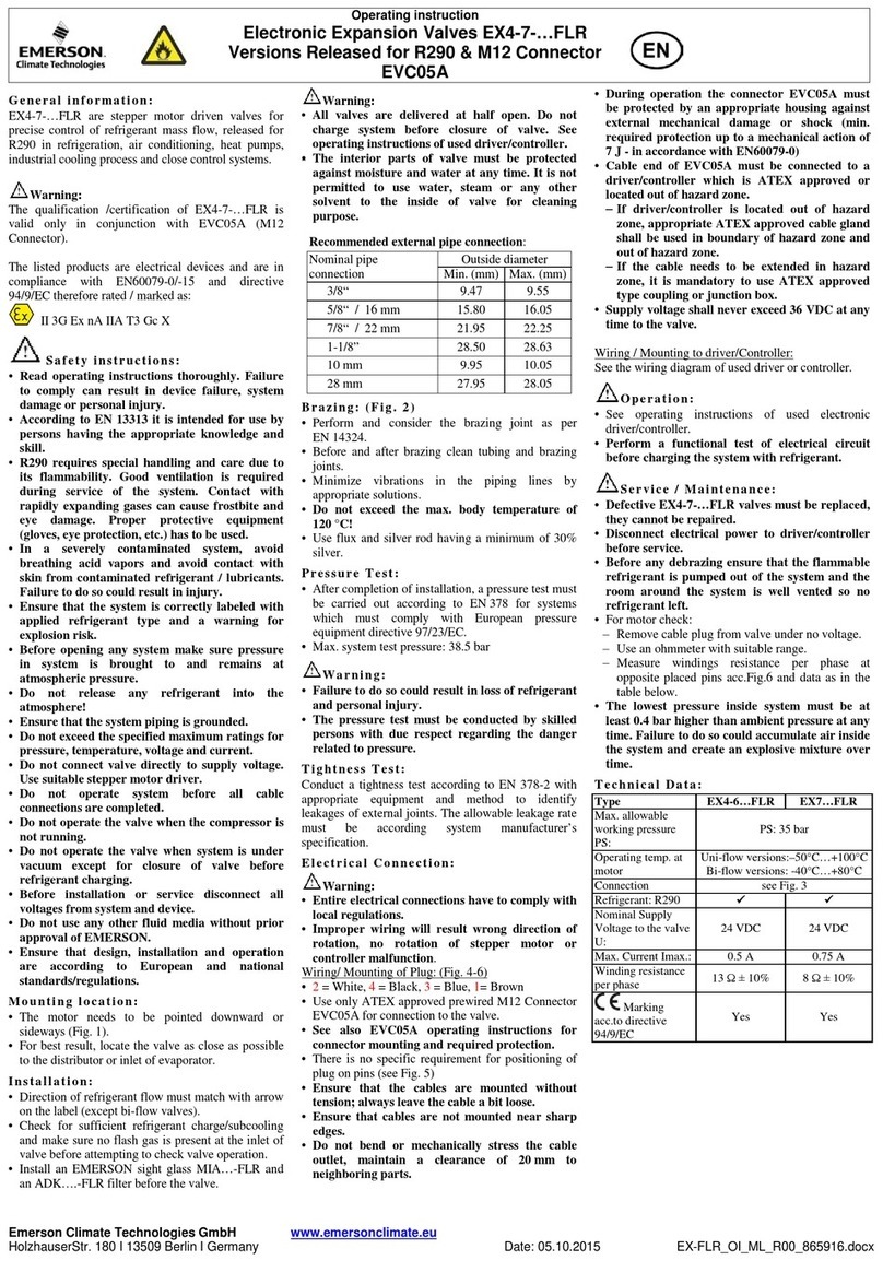 Emerson EX4-6-...FLR Series User manual
