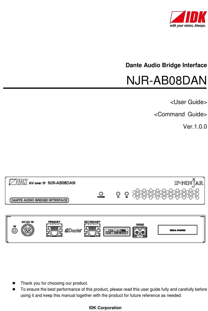 IDK NJR-AB08DAN User Guide, Command Guide