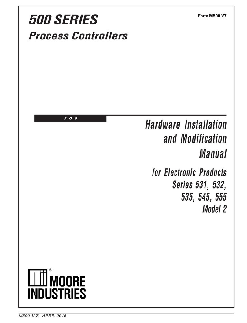 Moore 500 Series User manual