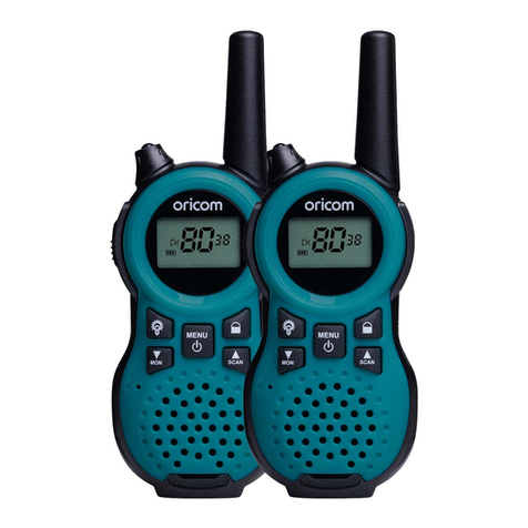 Oricom PMR795 User manual