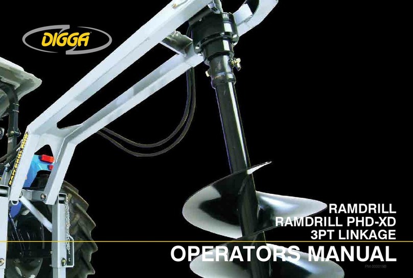 Digga RAMDRILL Series Operator's manual