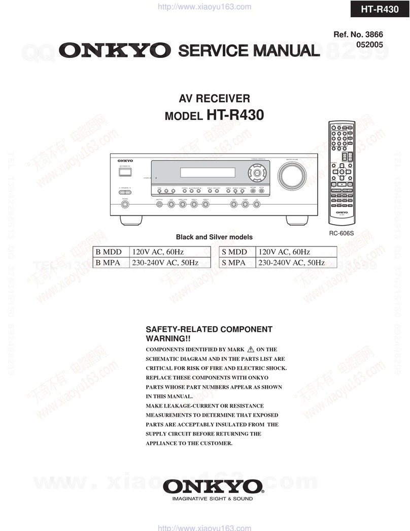 Onkyo HT-R430 Service manual