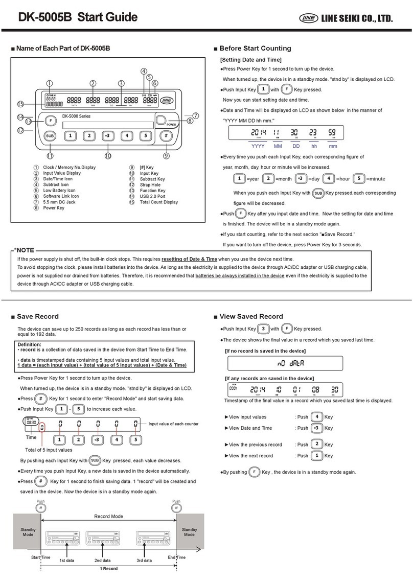 Line Seiki DK-5005B Series Start guide