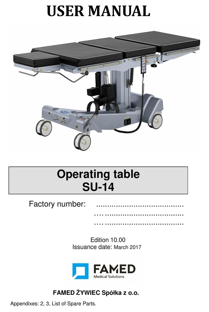 Famed SU-14 user manual