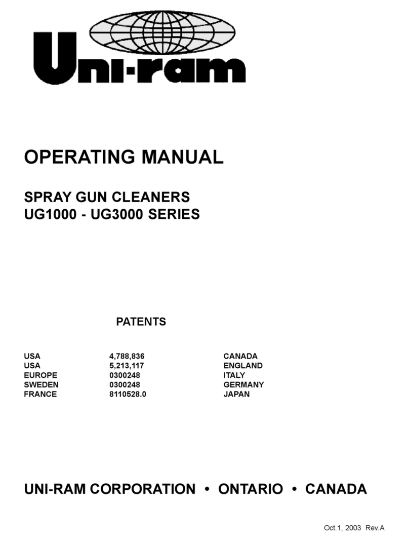 Uni-ram UG1000 Series operating manual Uni-ram UG1000 Series operating manual