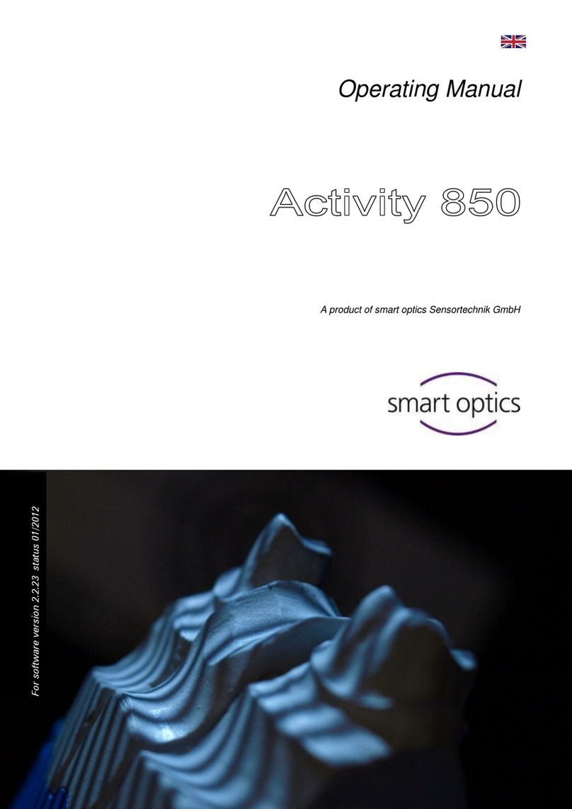 Smartoptics Activity 850 operating manual