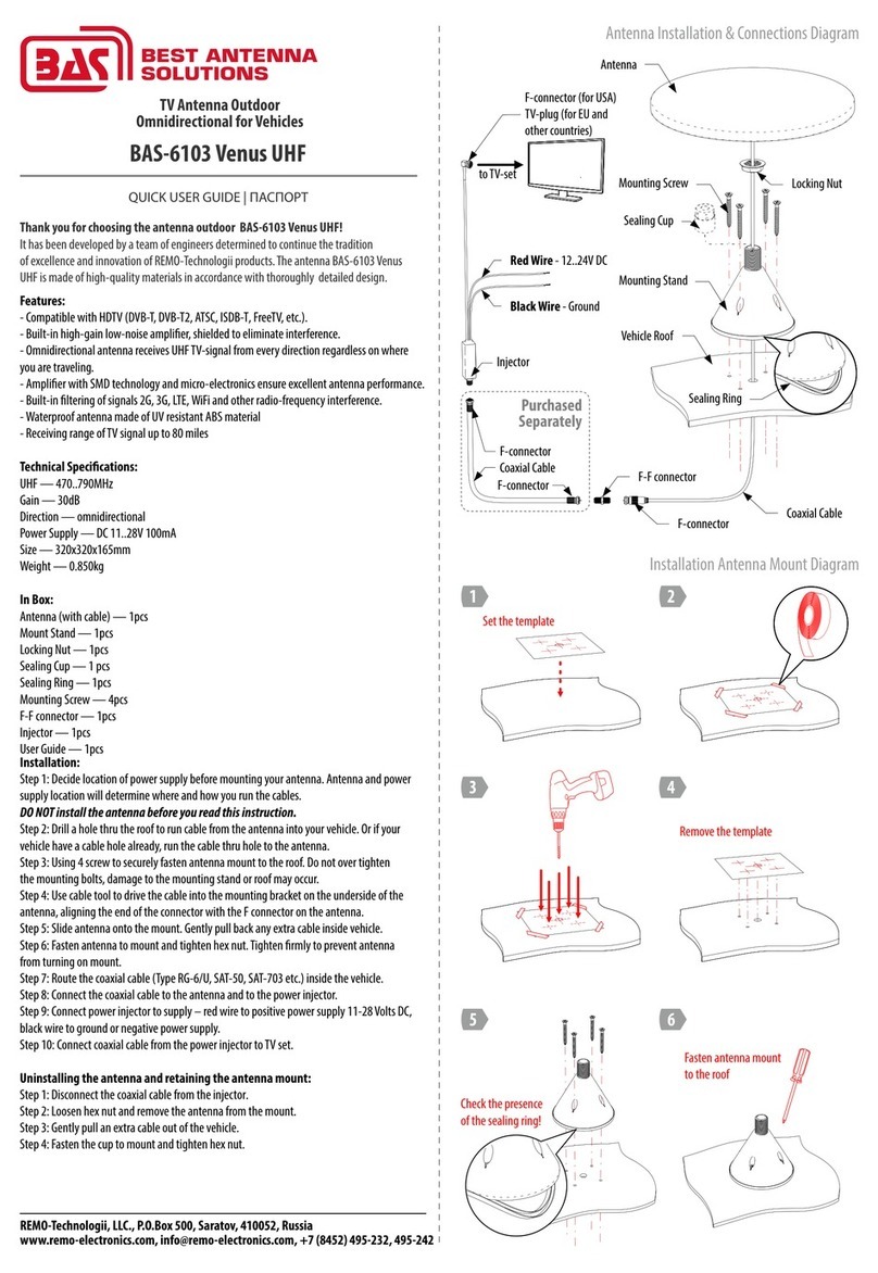 BAS BAS-6103 Venus UHF Quick user guide