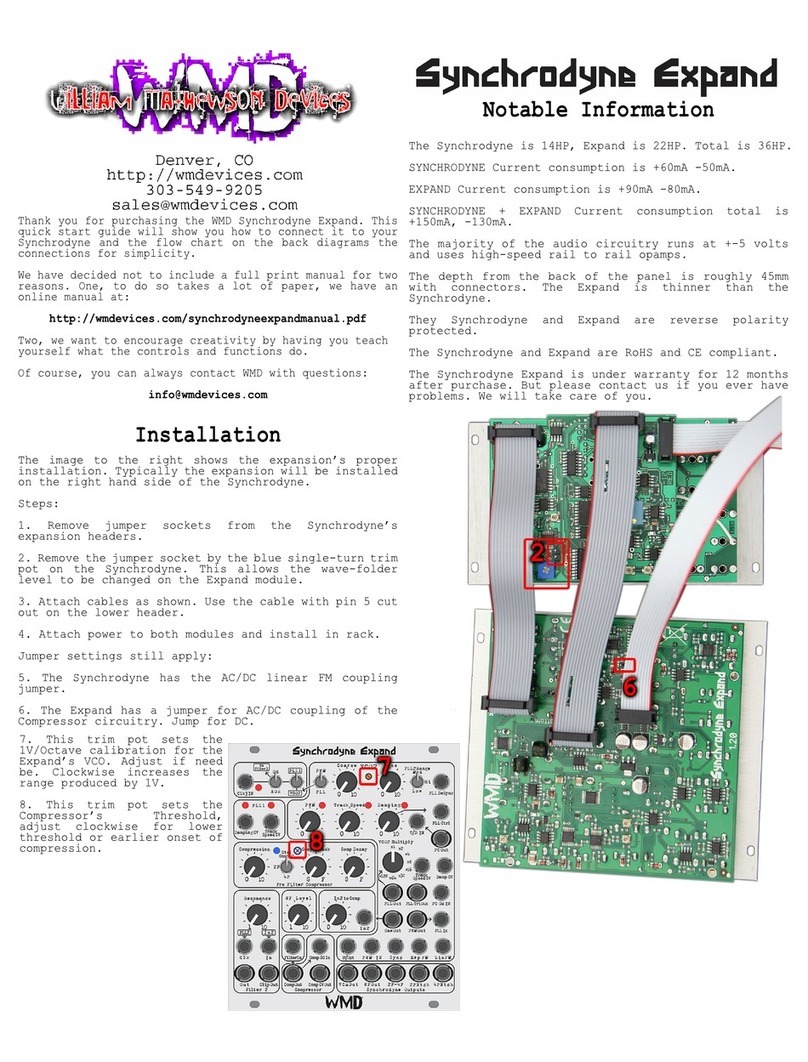 WMD Synchrodyne Expand quick start guide
