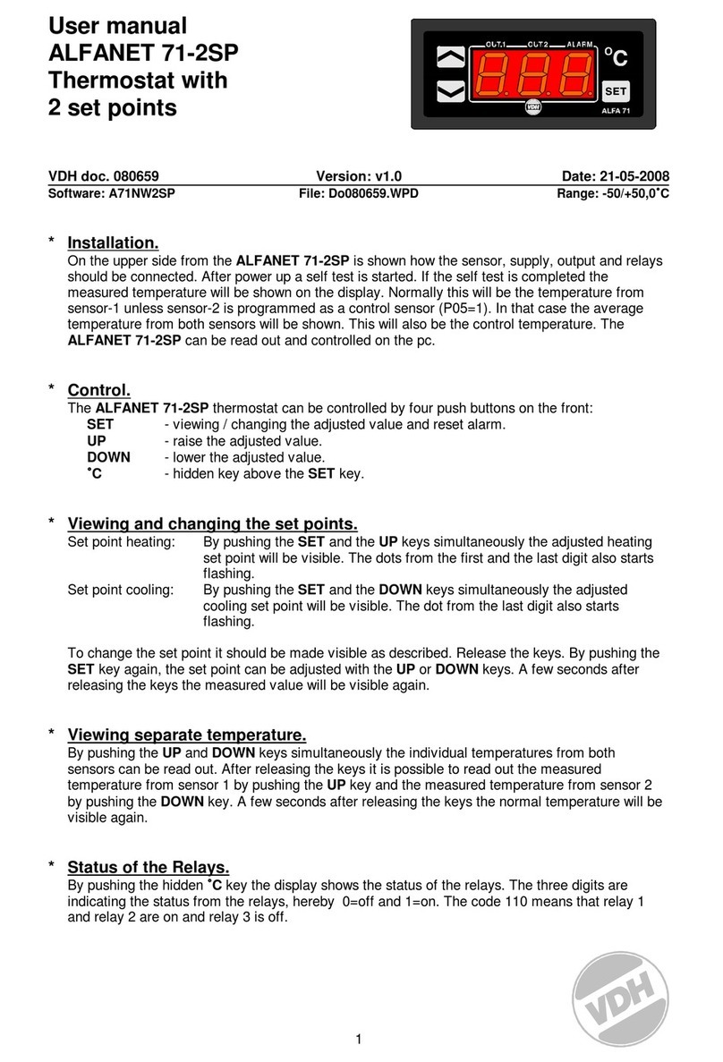 VDH ALFANET 71-2SP User manual