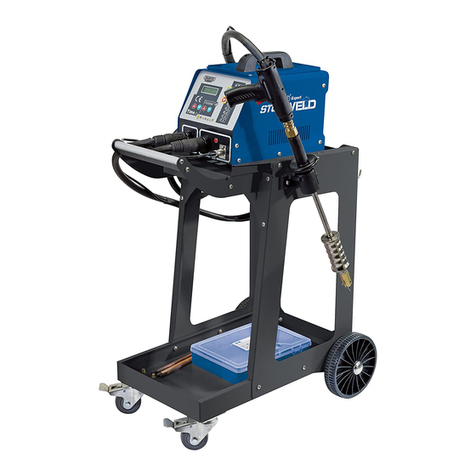 Draper 71106 User manual Draper 71106 User manual