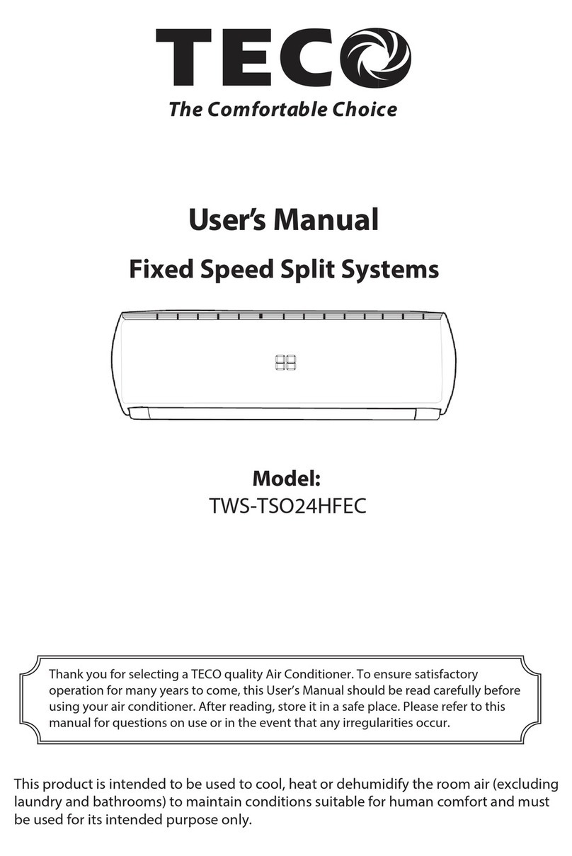 TECO TWS-TSO24HFEC User manual