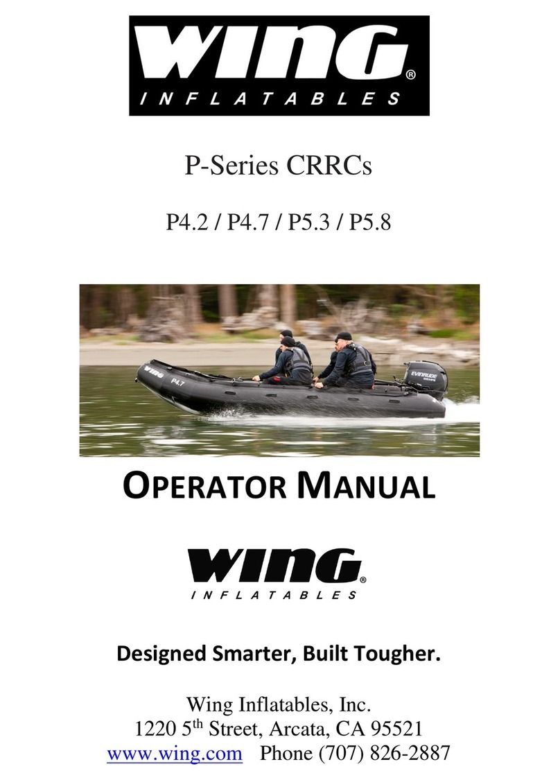 Wing Inflatables P Series Operator's manual