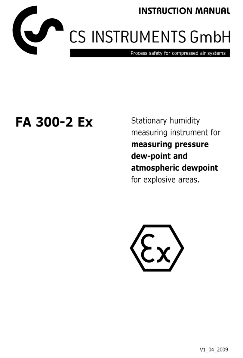 CS Instruments FA 300-2 Ex instruction manual