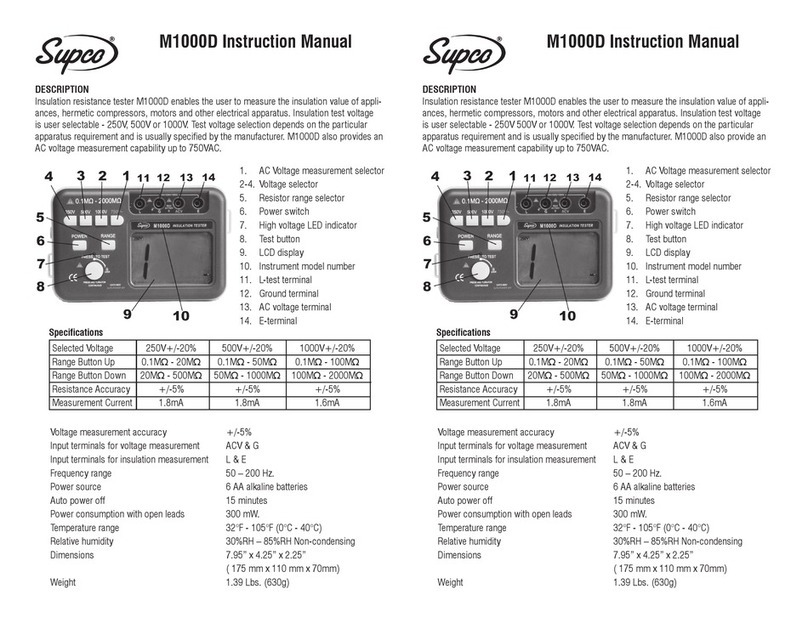 Supco M1000D instruction manual