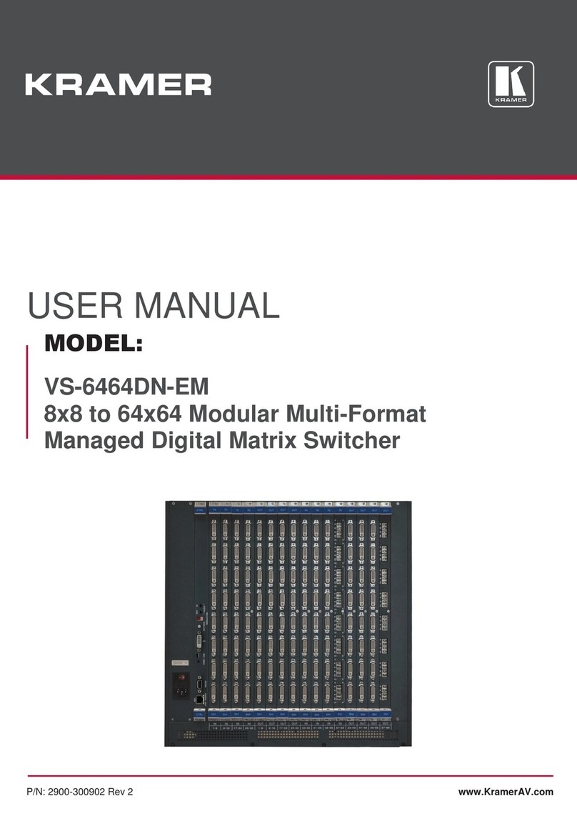 Kramer VS-6464DN-EM User manual