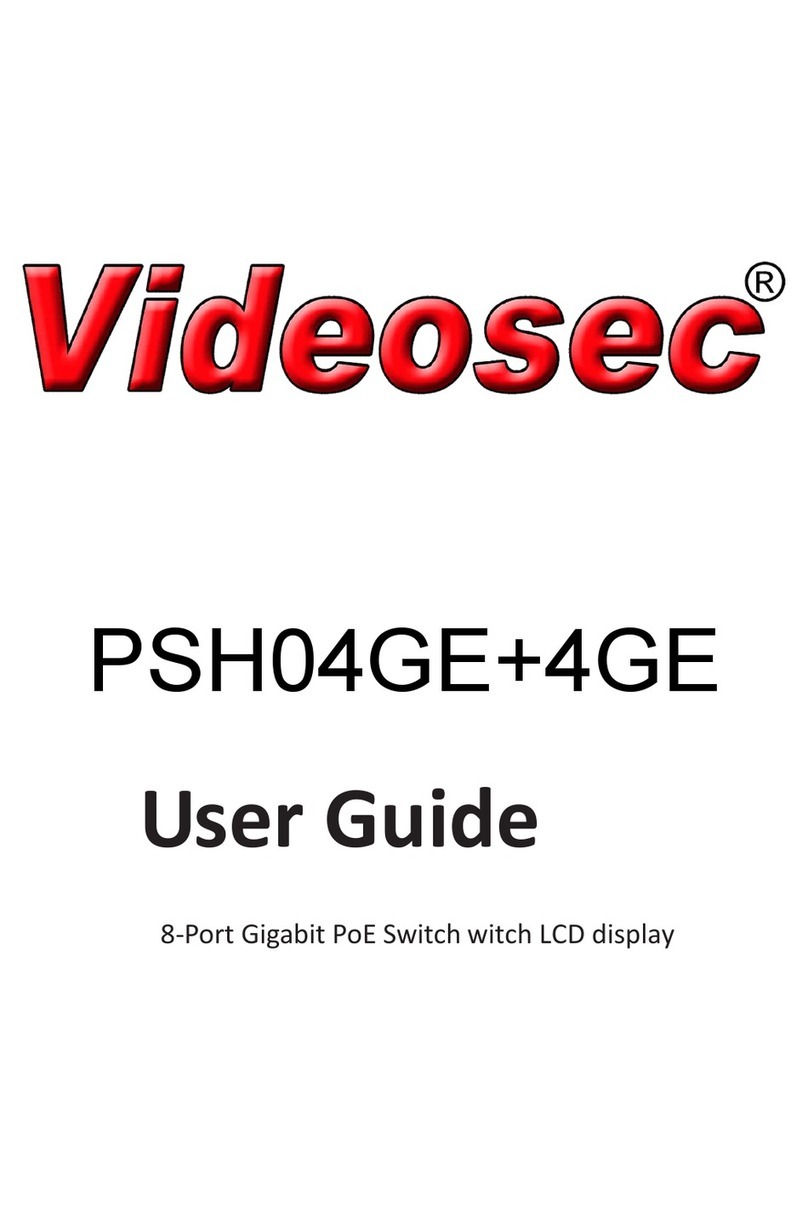 Videosec PSH04GE+4GE User manual
