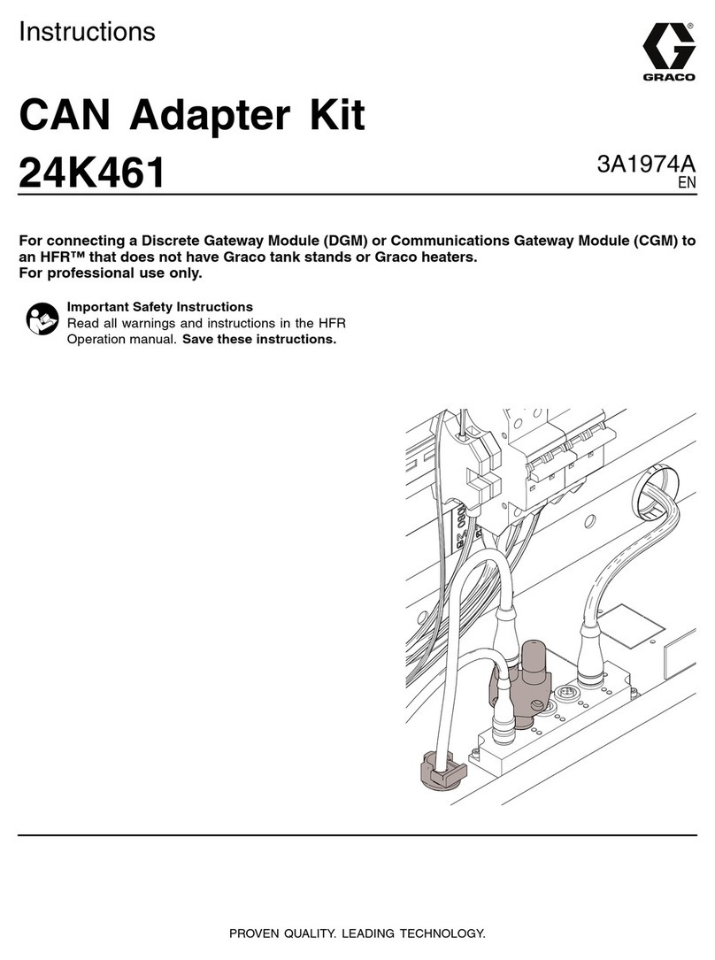 Graco 24K461 User manual