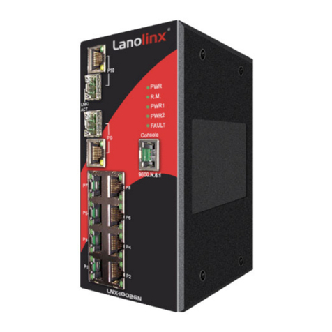ANTAIRA Lanolinx LNX-1002GN User manual ANTAIRA Lanolinx LNX-1002GN User manual