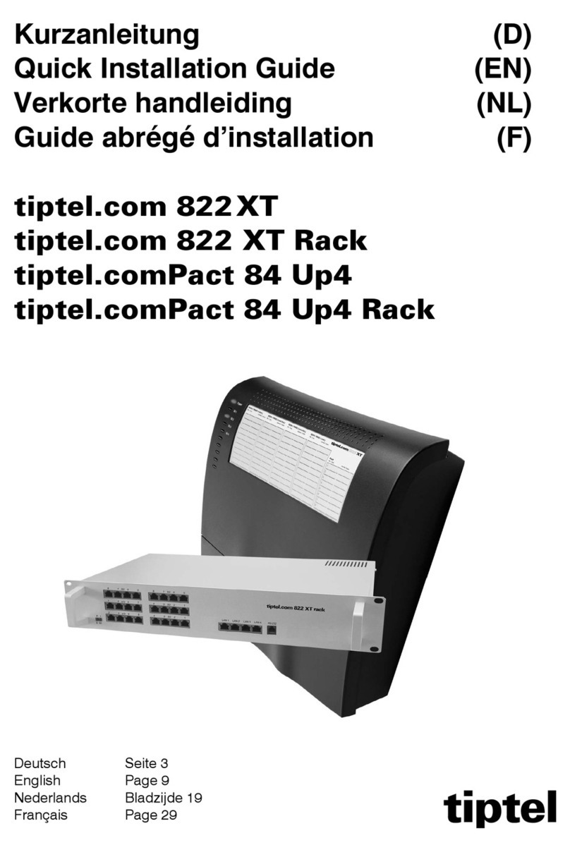 TIPTEL tiptel.com 822 XT User manual