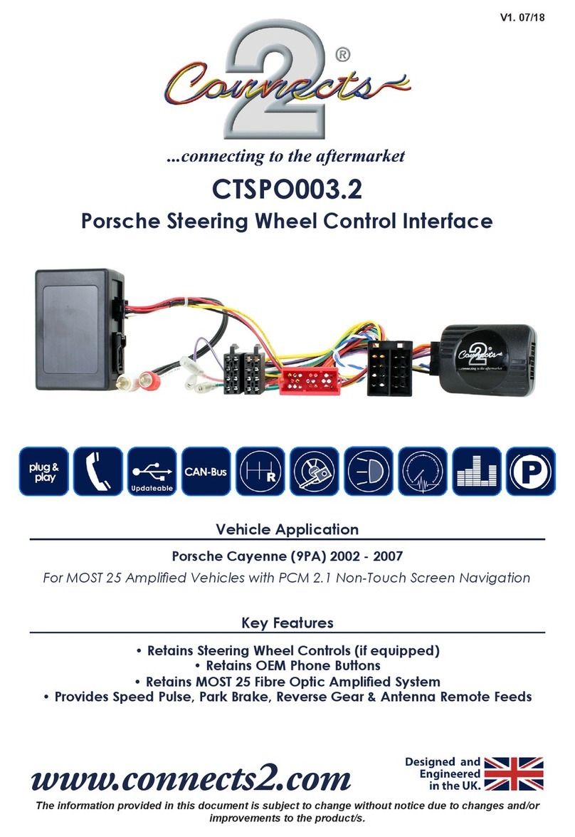 Connects2 CTSPO003.2 manual