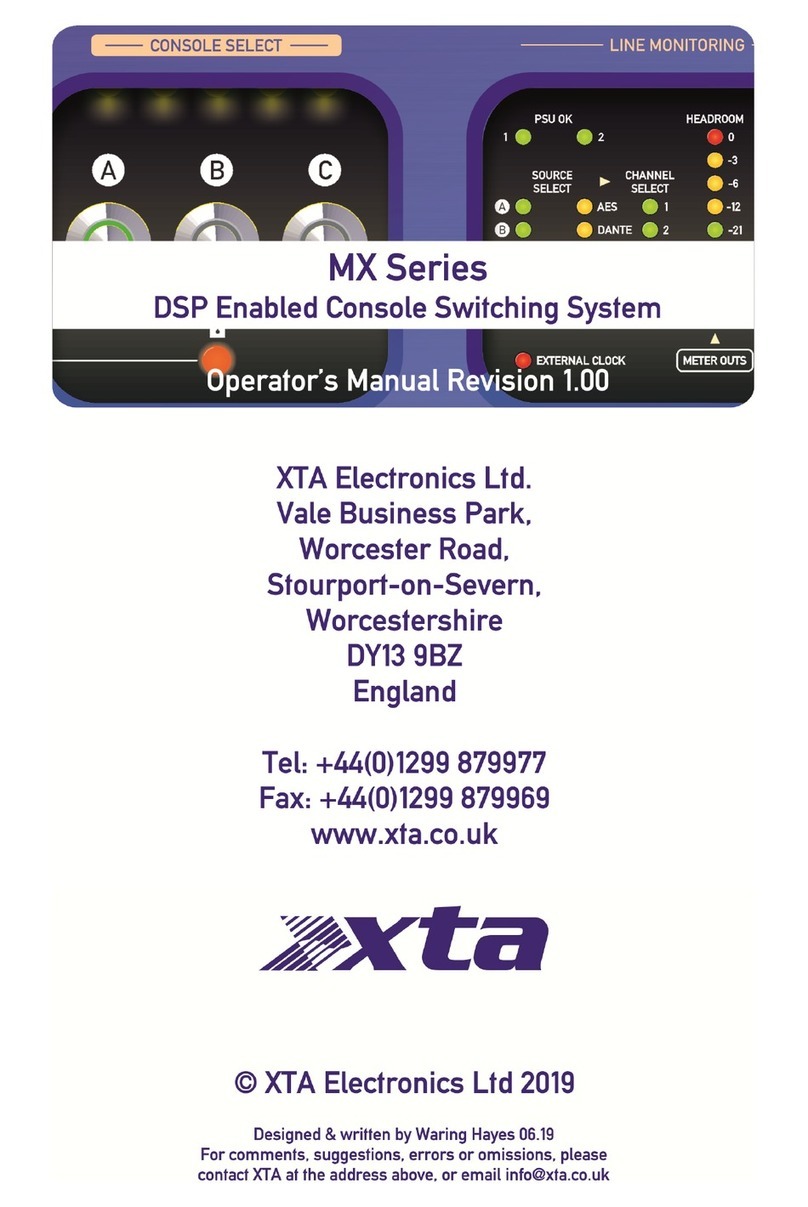 XTA MX Series User manual