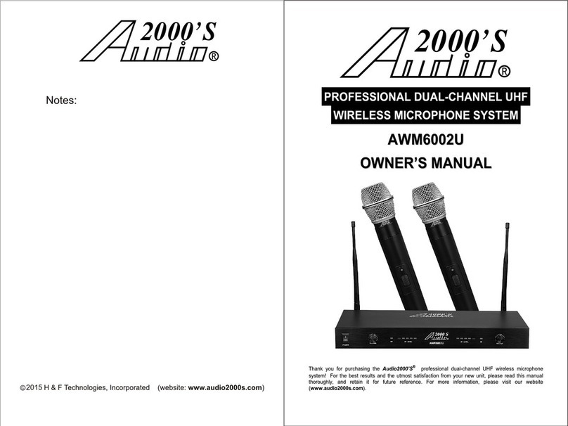 2000'S Audio AWM6002U owner's manual