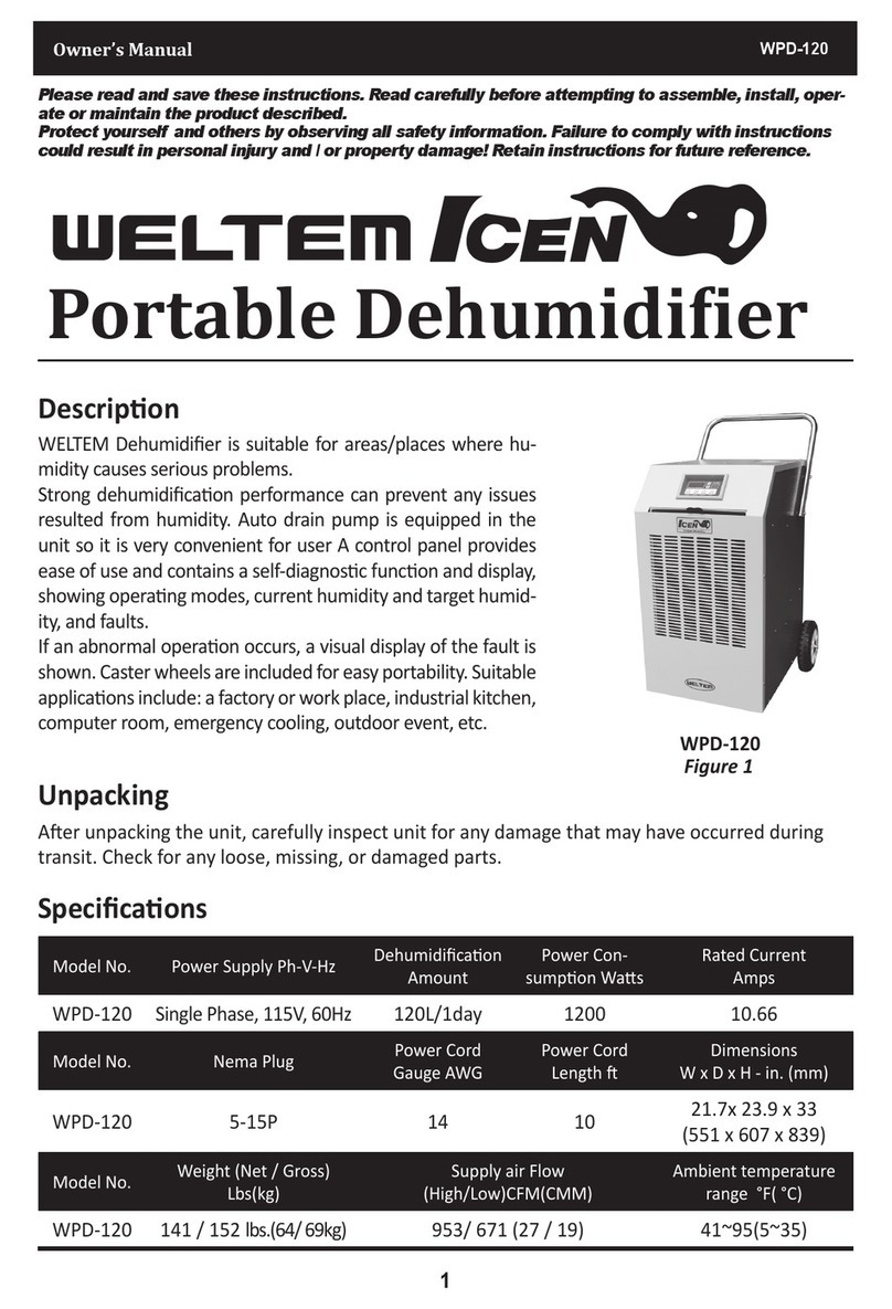 Weltem Icen WPD-120 User manual