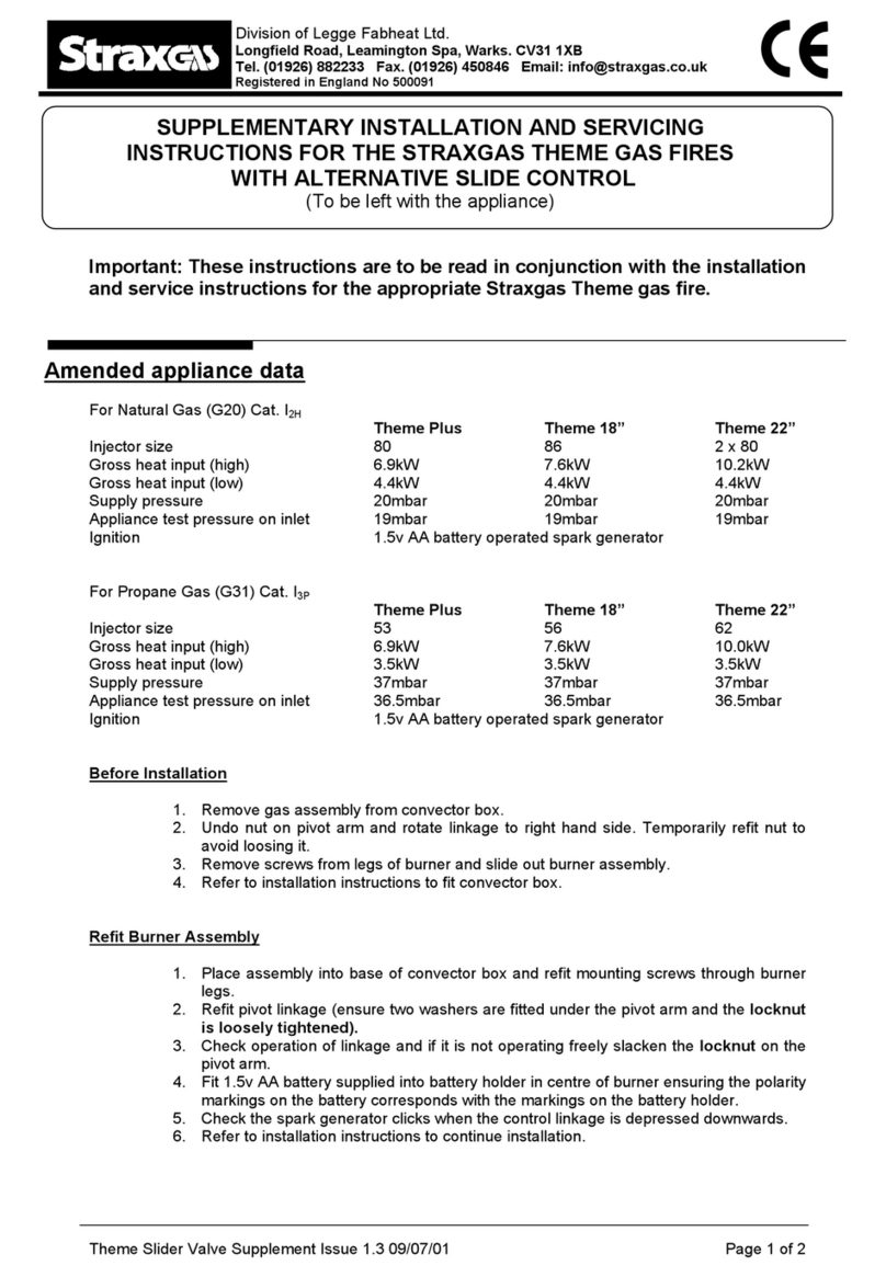 STRAXGAS Theme Plus User guide