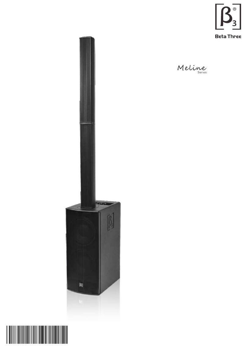 Beta Three Meline Series User manual