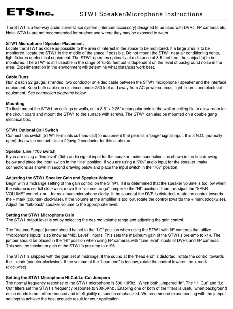 ETS STW1 User manual