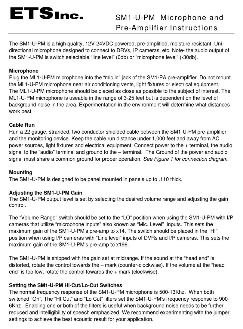 ETS SM1-U-PM User manual