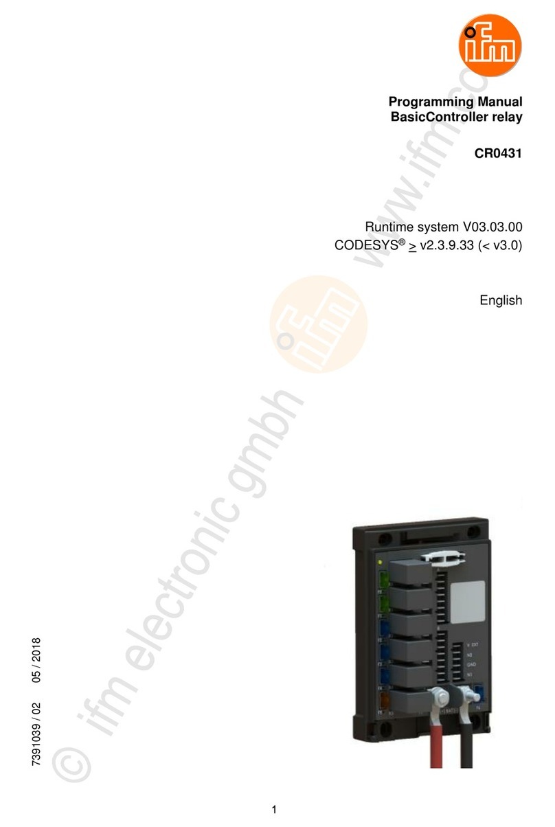 IFM BasicController CR0431 Programming manual