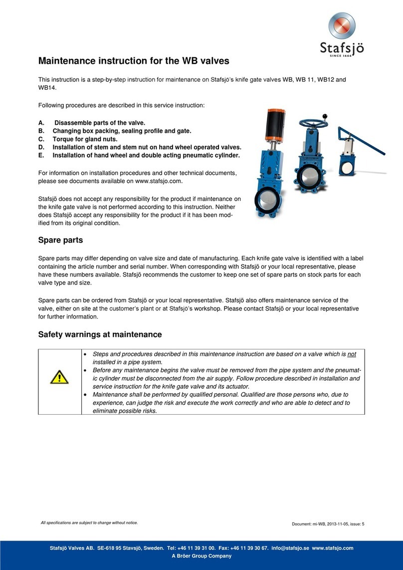 Stafsjo WB Series Maintenance Instruction