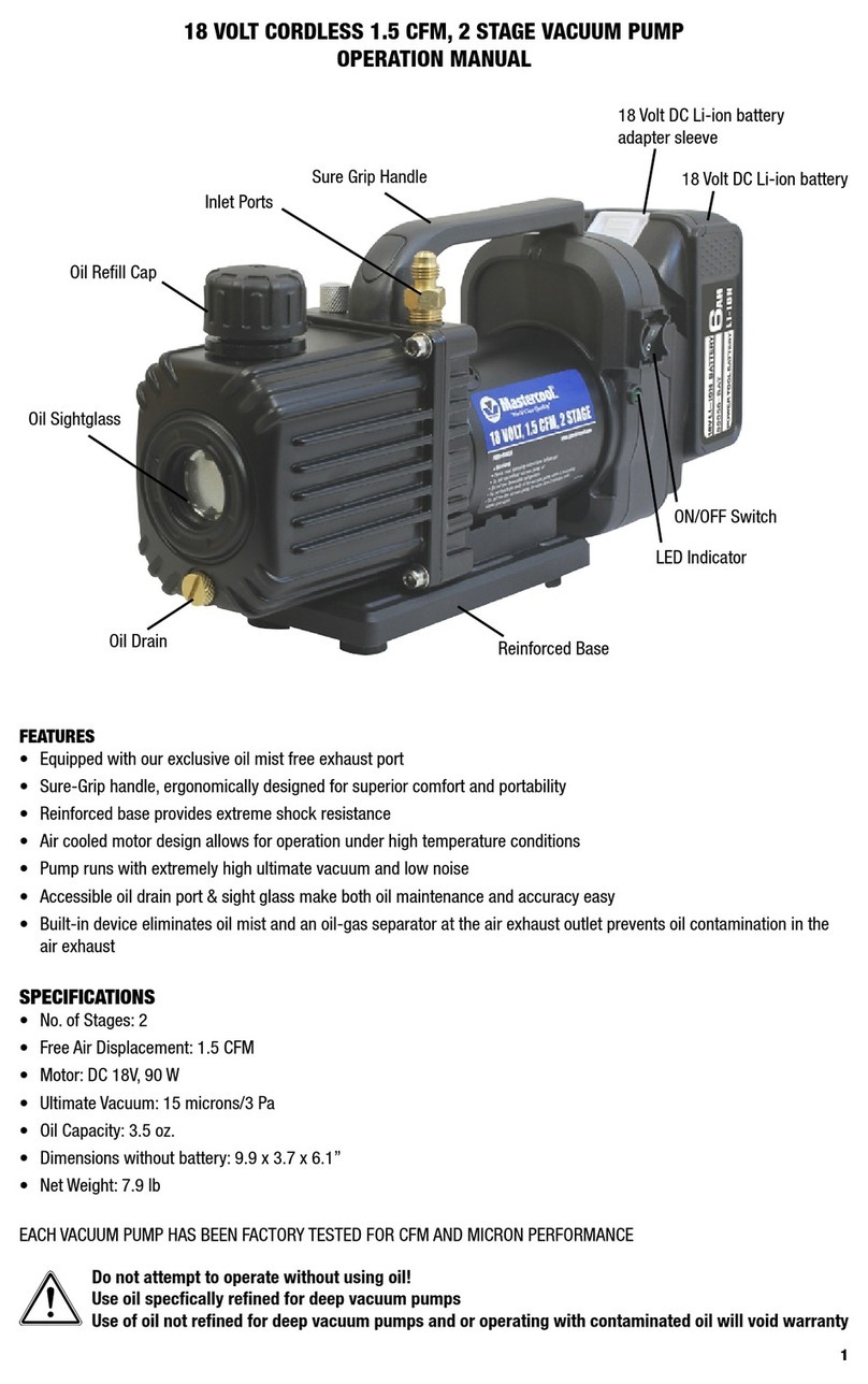 Master cool 90058 Operation manual