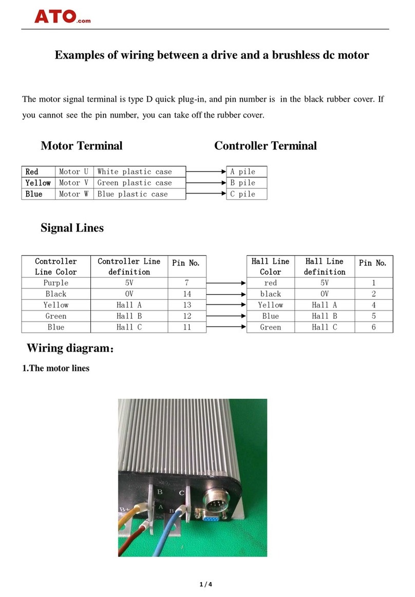 ATO BLDC Series User manual