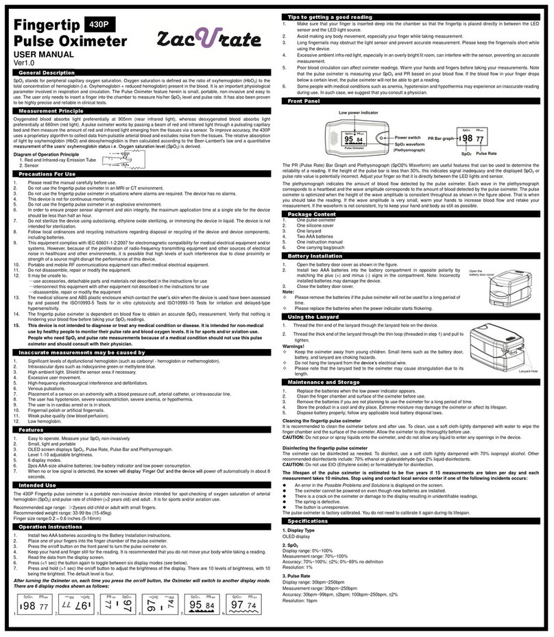 ZacUrate 430P user manual