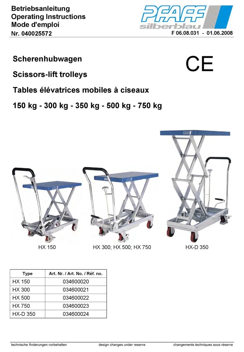 Pfaff HX 150 operating instructions