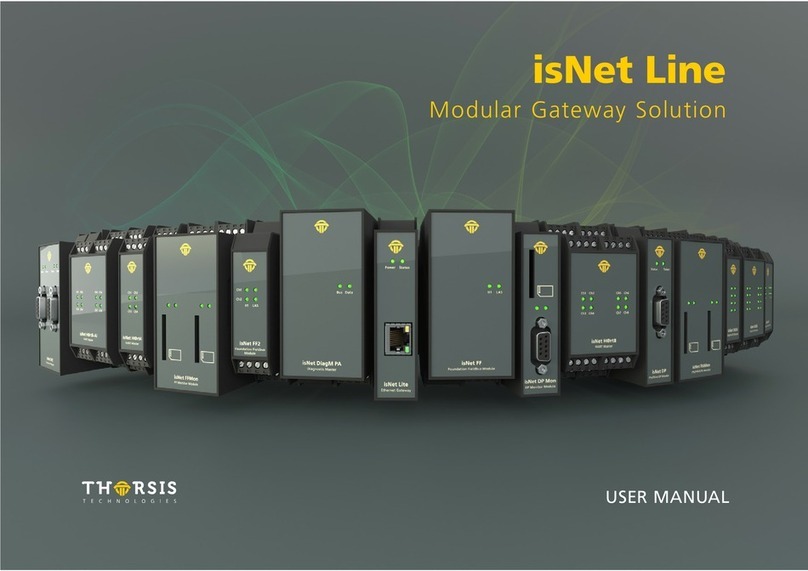 Thorsis Technologies isNet Series user manual