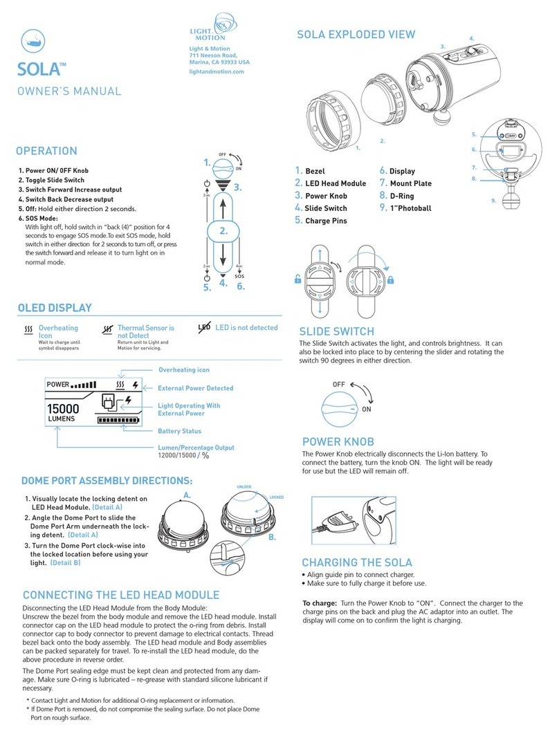 Light & Motion SOLA User manual
