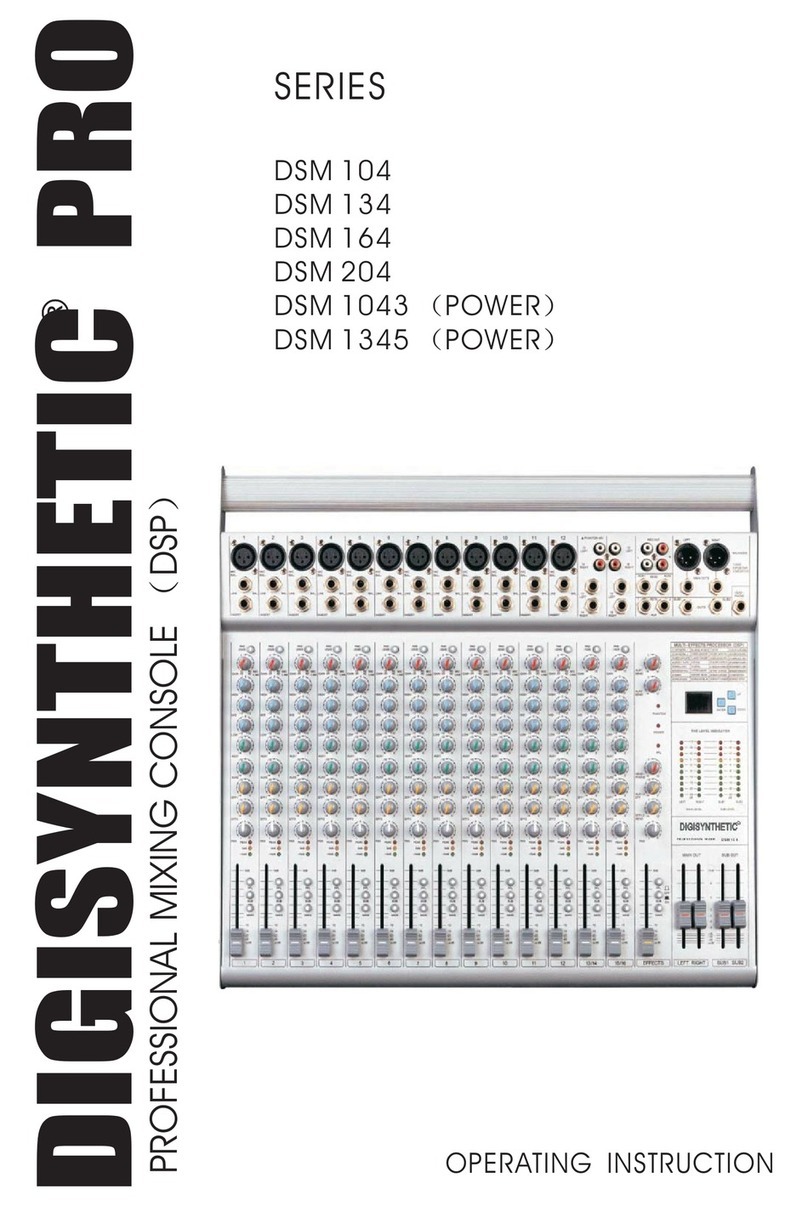 DIGISYNTHETIC Pro series Operating	 instruction