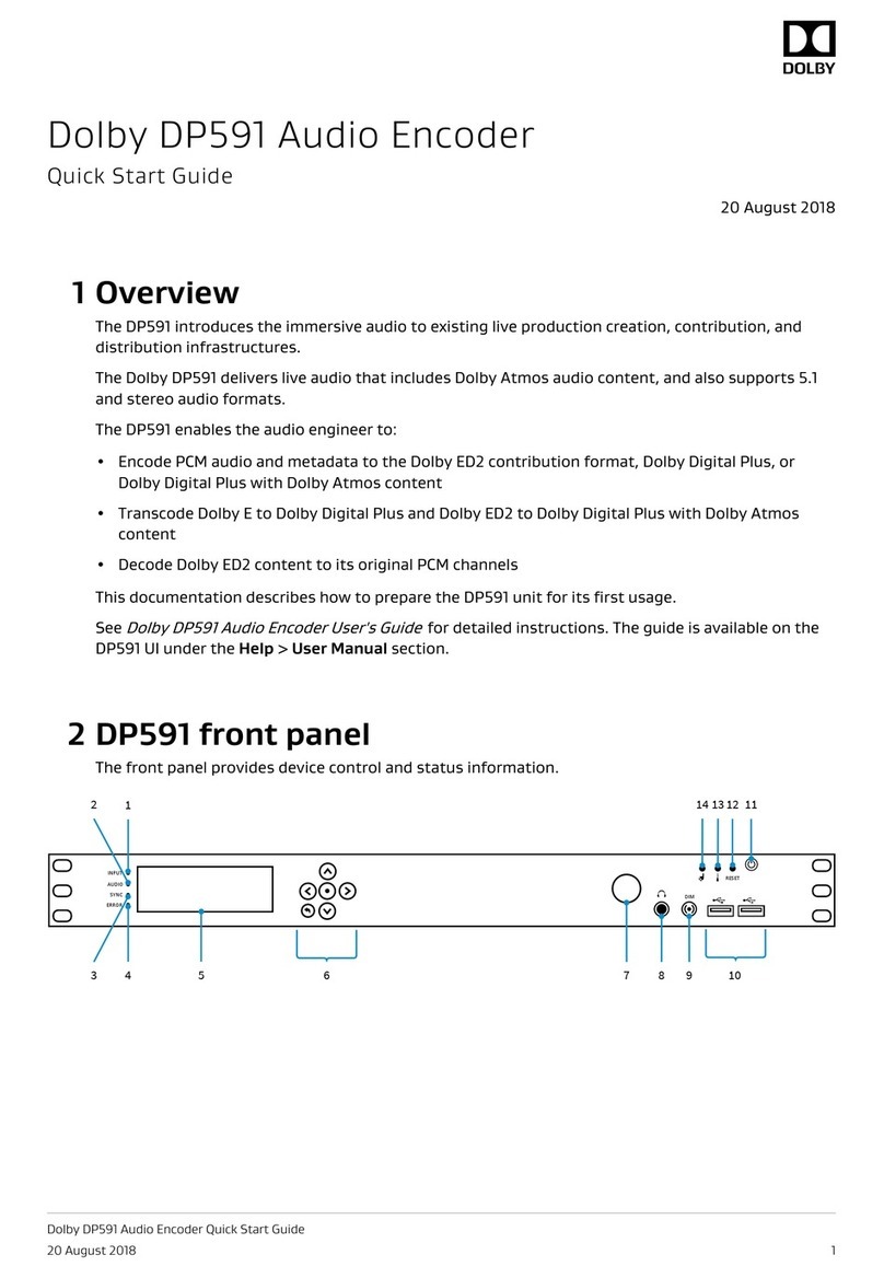 Dolby Laboratories DP591 quick start guide