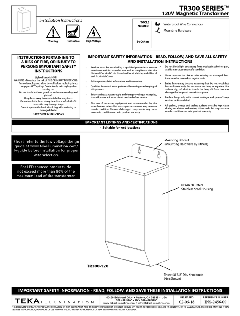 Teka TR150 Series User manual