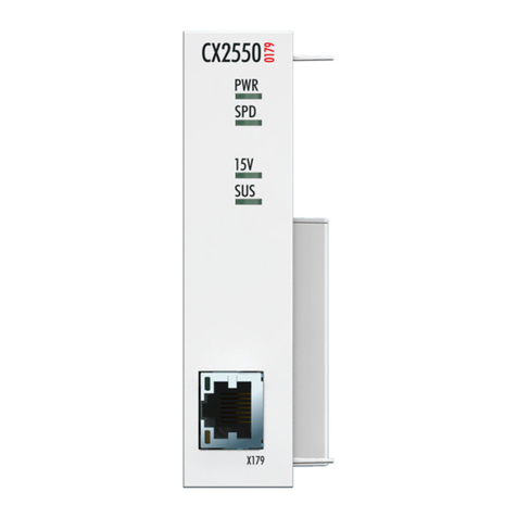 Beckhoff CX2550 Series User manual