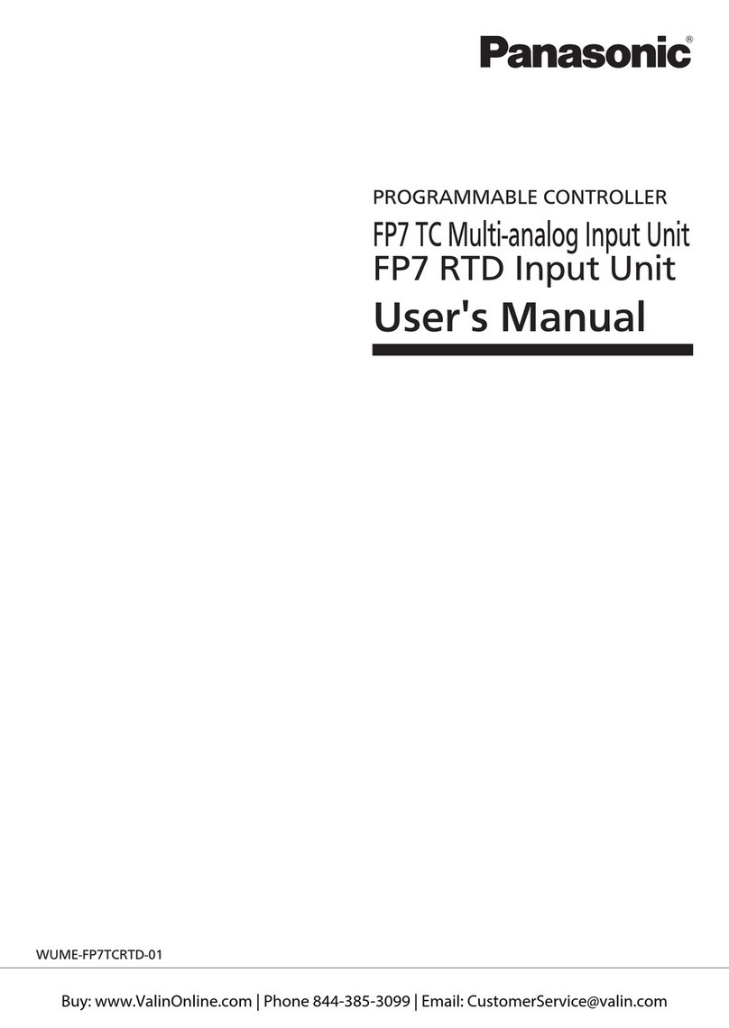 Panasonic FP7 Series User manual