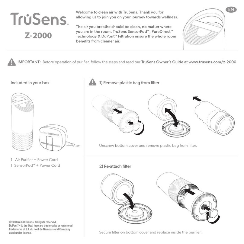 TruSens Z-2000 manual
