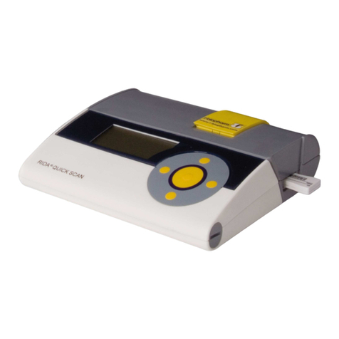 R-Biopharm RIDA QUICK SCAN manual