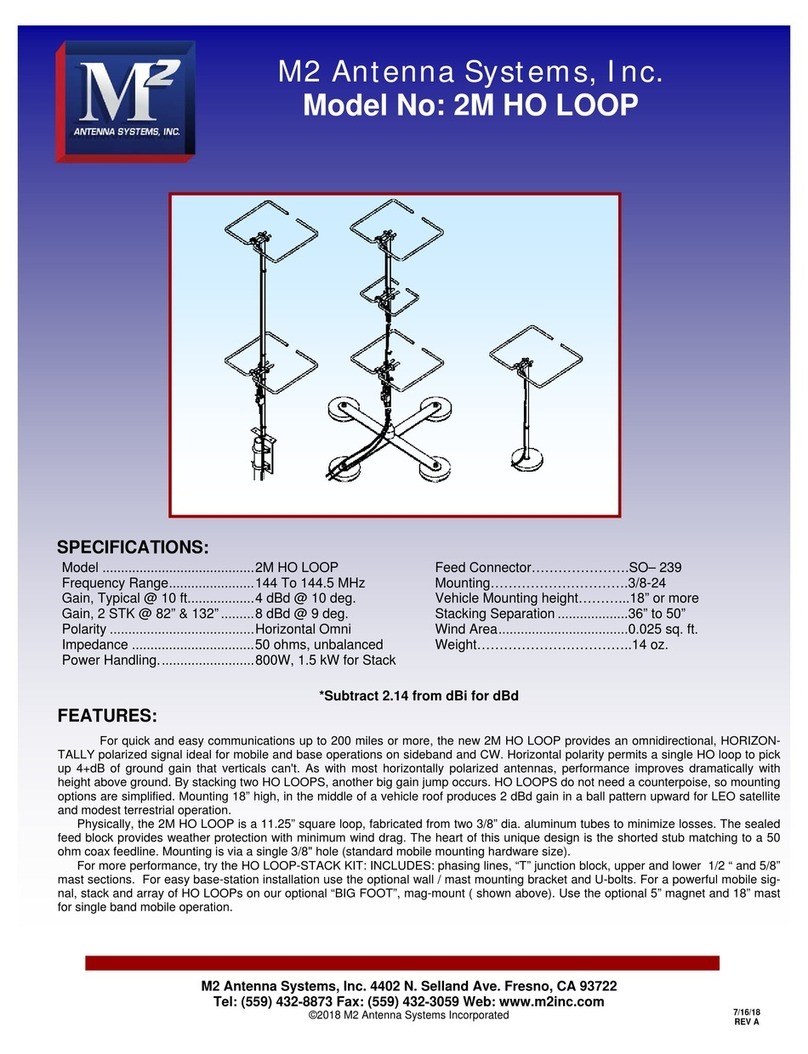 M2 2M HO LOOP manual