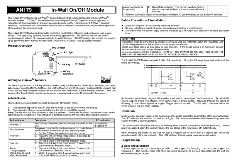 EVERSPRING AN179 User manual