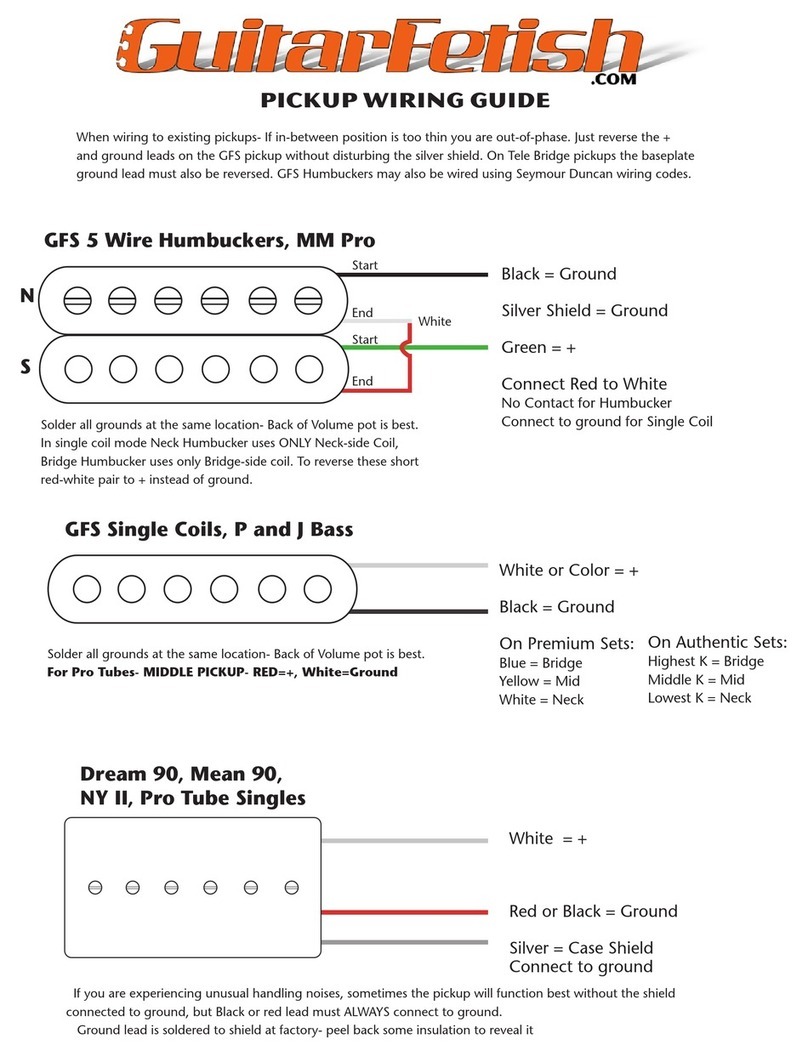 GFS Single Coils User manual
