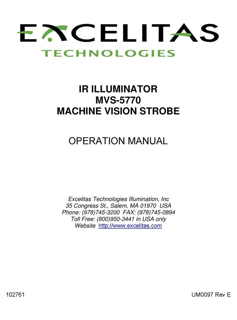 Excelitas Technologies MVS-5770 Series Operation manual